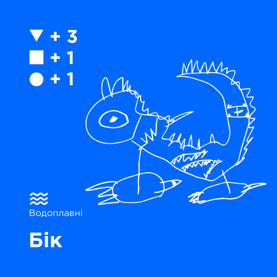 Бік