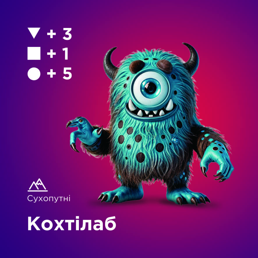 Кохтілаб