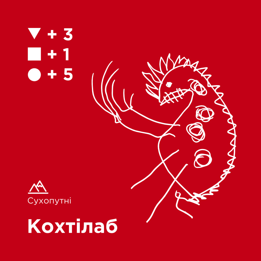 Кохтілаб