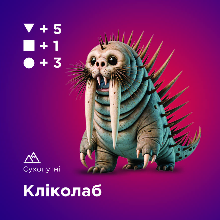 Кліколаб