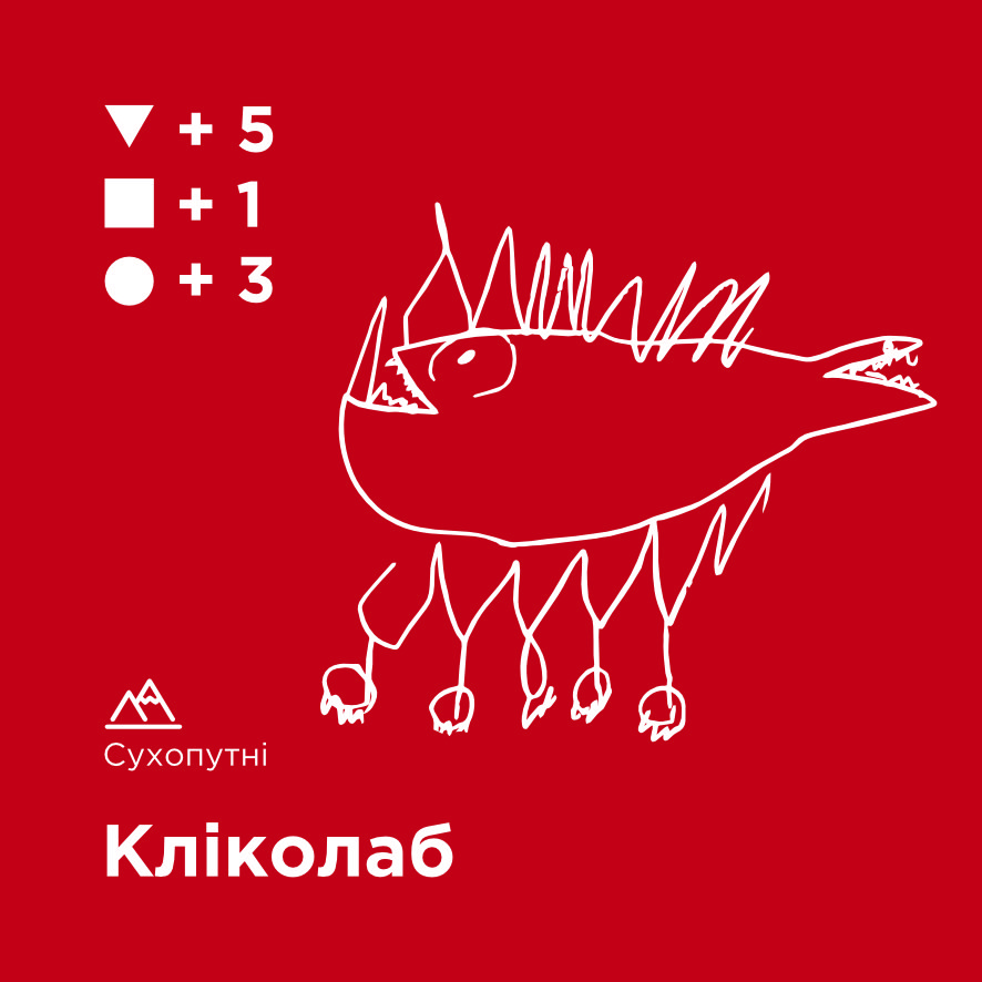 Кліколаб